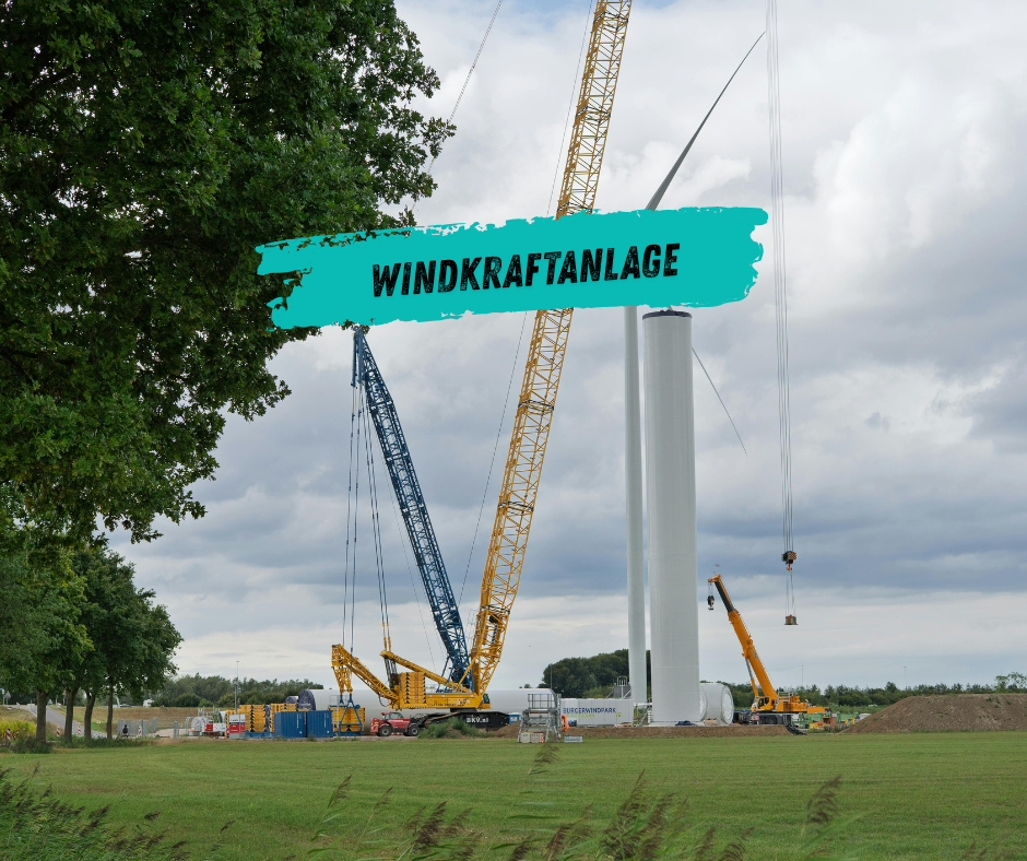 Kran montiert Komponenten einer modernen Windkraftanlage auf offener Fläche