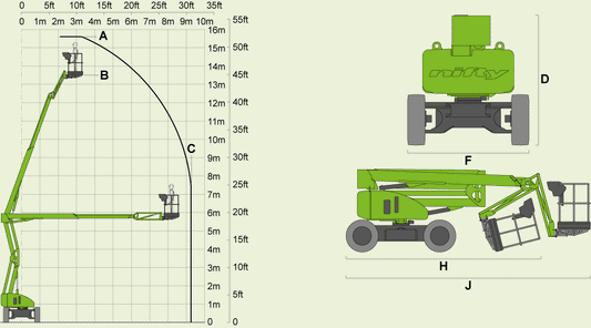 Arbeitsdiagramm Gelenkteleskopbühne Hybrid 14–16m – Leistungsdaten im Überblick | Novaro