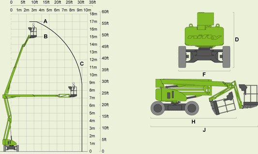 Arbeitsdiagramm Gelenkteleskopbühne Hybrid 16–18m – Arbeitsbereich und Höhenprofil | Novaro